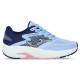 Кросівки жіночі Joma SPEED RSPELS2405 розмір 36-39 блакитно-рожевий